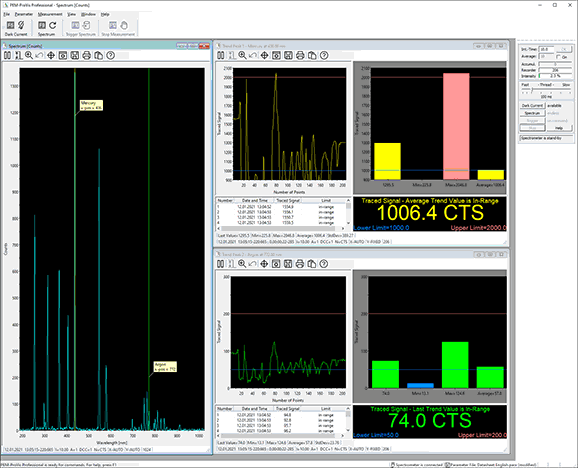 PEM-ProVis Professional Software